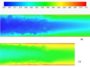 Two N values flow field